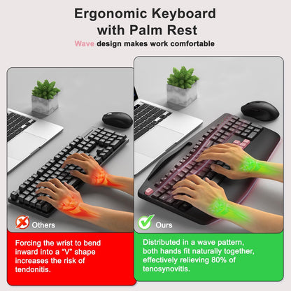 Wireless Keyboard and Mouse Combo, 2.4G Full Size Wave Keys Ergonomic Keyboard with Wrist Rest, Phone Holder, 3-Level DPI Wireless Silent Mouse with 6-Buttons, for Windows, Mac OS, Laptop, PC (Black)