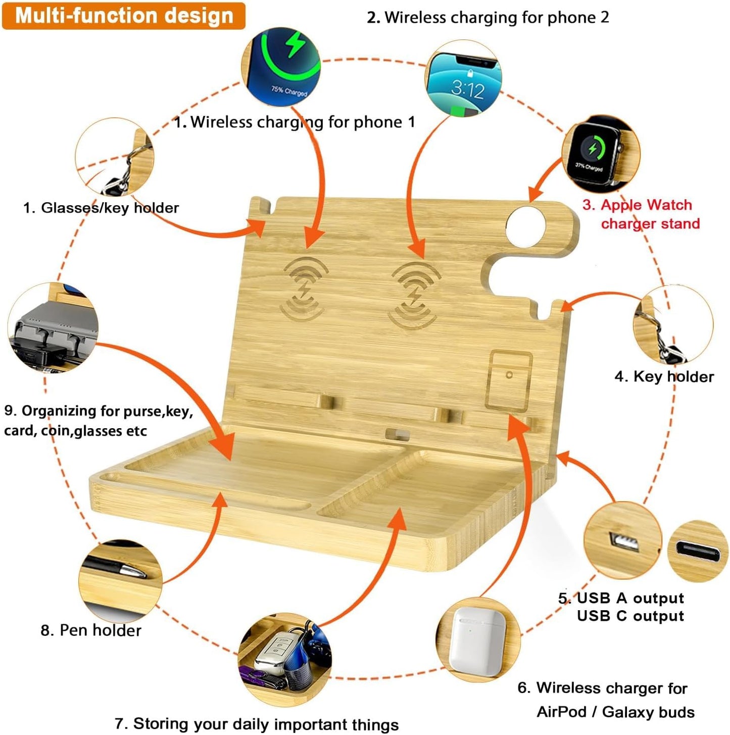 Wood Phone Docking Station Nightstand Organizer for Men 27W 2 Phone Wireless Charging Station with 4 Wireless Charger Stand for iPhone Apple Watch AirPod Mens Birthday Gift Ideas Key Holder