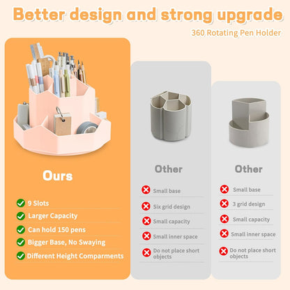 Cayxenful Pencil Pen Holder for Desk,9 Slots 360 Degree Rotating Desk Organizers,Desktop Storage Stationery Supplies Organizer, Cute Pencil Cup Pot For Office, School, Home(White)