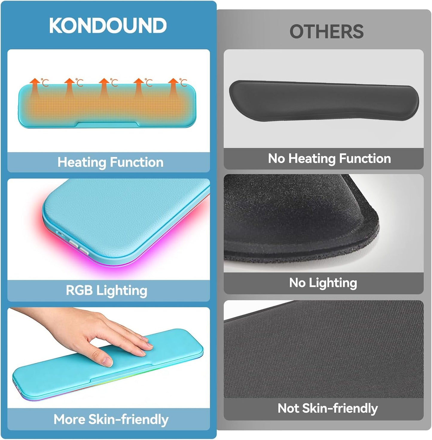 2-in-1 Heated Wrist Rest Set, Ergonomic Memory Wrist Pad with RGB Lights and Non-Slip Base, Keyboard Mouse Wrist Rest for Computer Laptop Office Work and PC Gaming
