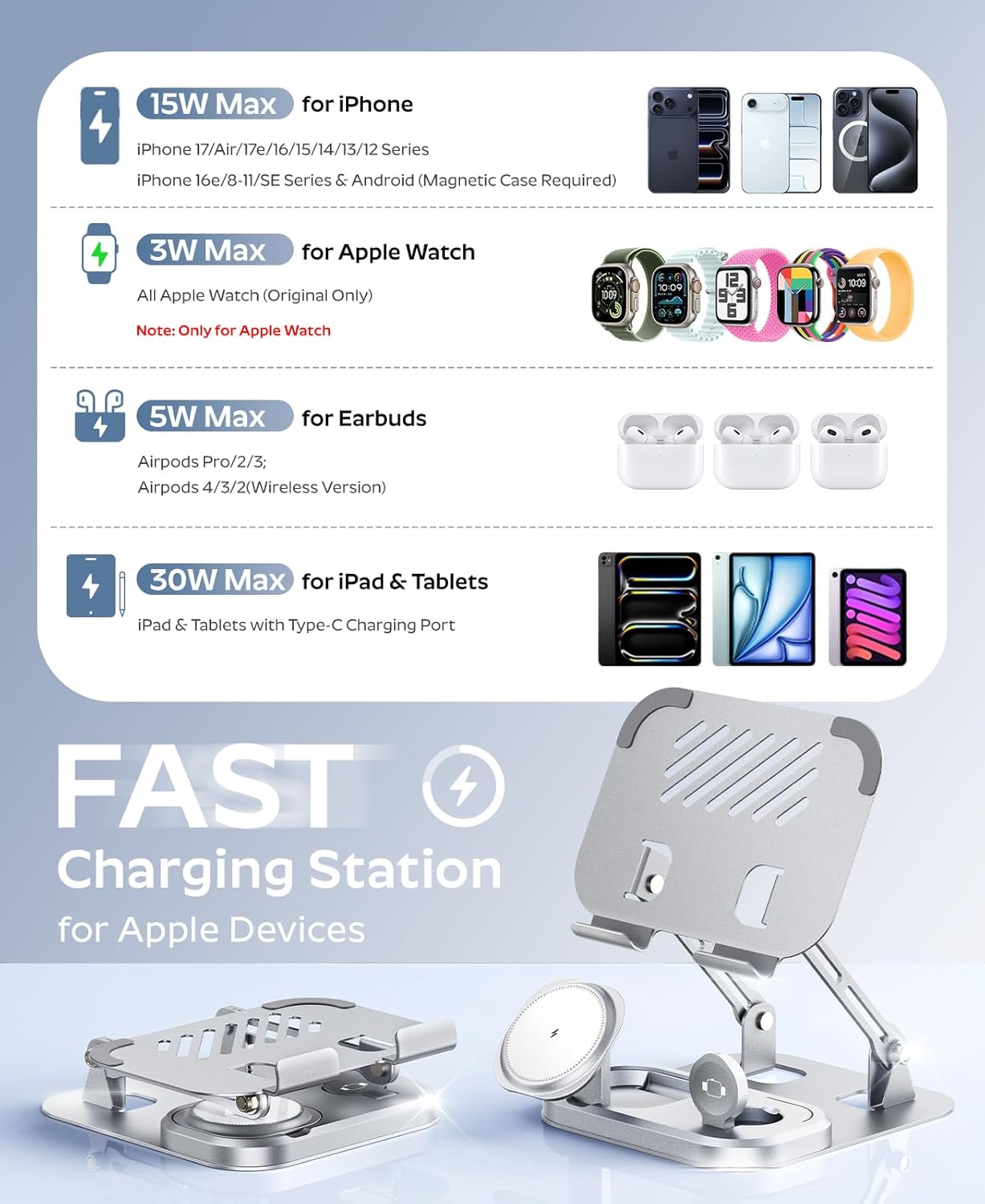 65W 5 in 1 Charging Station for Apple Multiple Devices, with 30W Fast Wired Charging Stand for iPad/Tab, Foldable Wireless Charger Design for Magsafe Charger for iPhone 17 16/Apple Watch/AirPods4