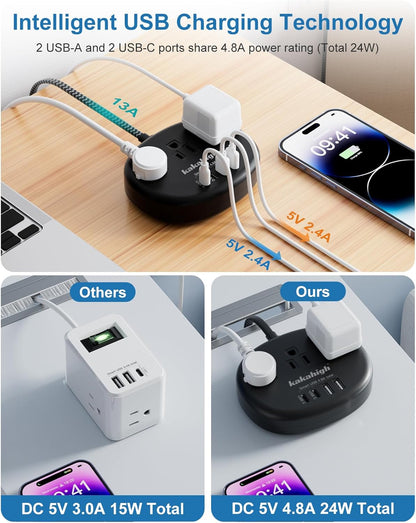 Pink Extension Cord with Surge Protected 1080J - 5 FT Kawaii Power Strip, 1625W Cute Extension Cord with 3 AC Outlet 4 USB (24W/4.8A), Compact for Cute Pink Kawaii Desk Home Essentials