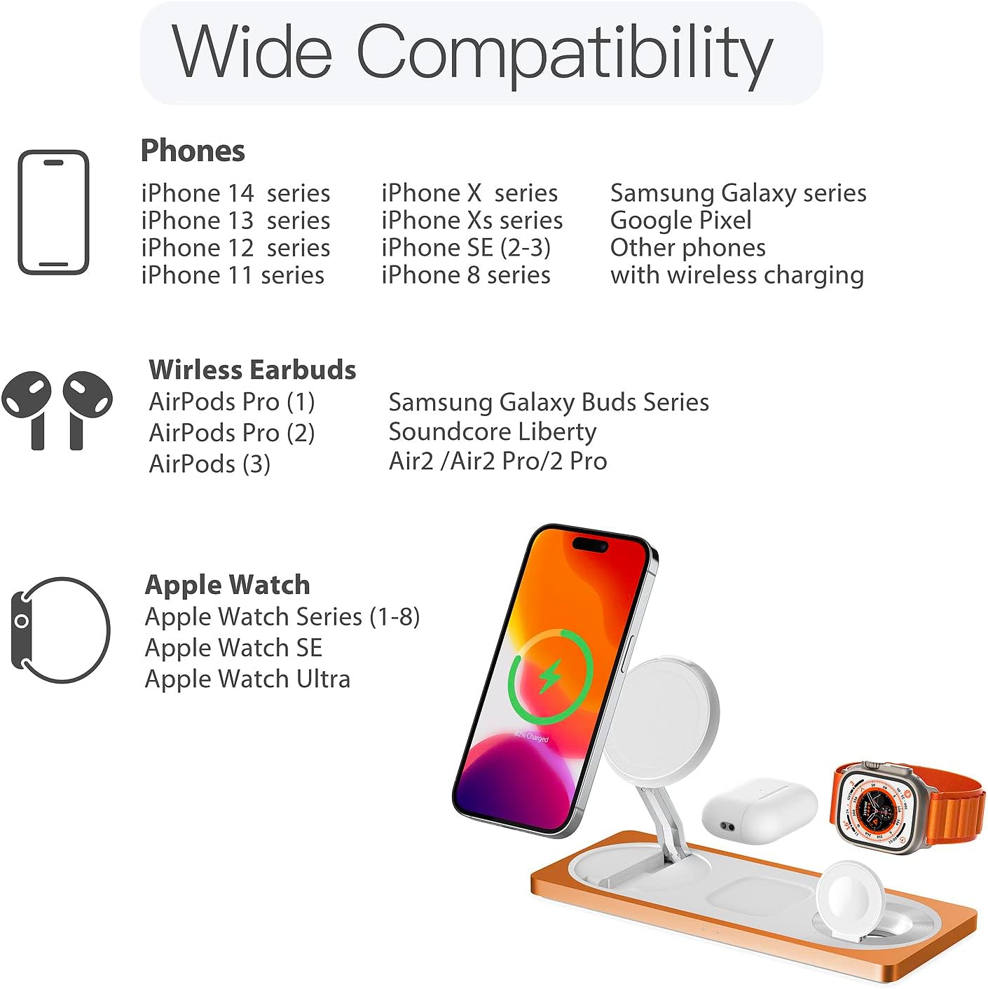 3-in-1 Charging Station for Apple Devices: Used for iPhone and Watch Charging Station with Magsafe Charger Stand, Wireless Charger for iPhone 17 Air 16 15 14 13 Series, Apple Watch Ultra, AirPods Pro