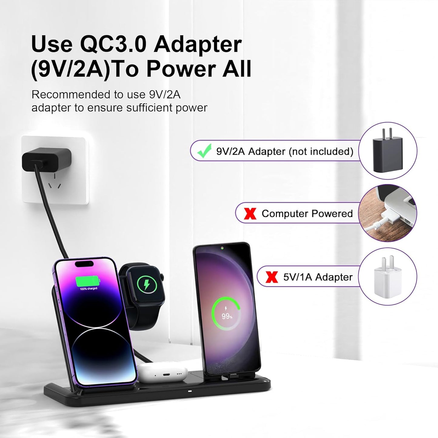 Wireless Charger for iPhone Charging Station, Foldable 4 in 1 Fast Charging for iPhone 16 15 14 13 12 Pro Max Plus, Charger Stand for Apple Watch & Airpods 4 3 2 Pro,for Samsung Series Black