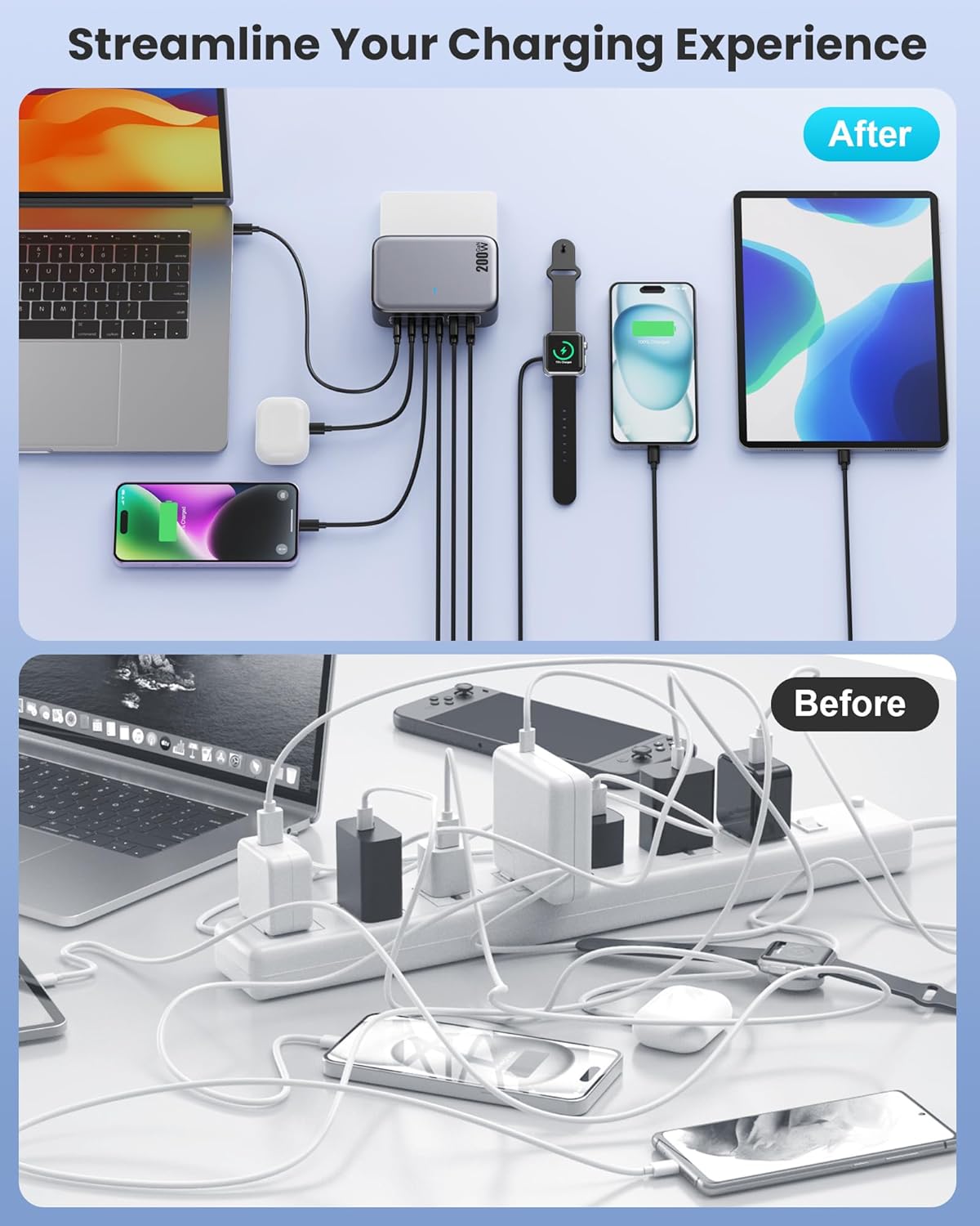 USB C Charger 200W USB C Charger Block,Upgraded GaN III 8-Port Fast Charging Station Hub,PD 65W Laptop Charging Adapter Compatible with MacBook Pro/Air,DELL,Steam Deck,iPhone 16/15/14,Galaxy S23/22