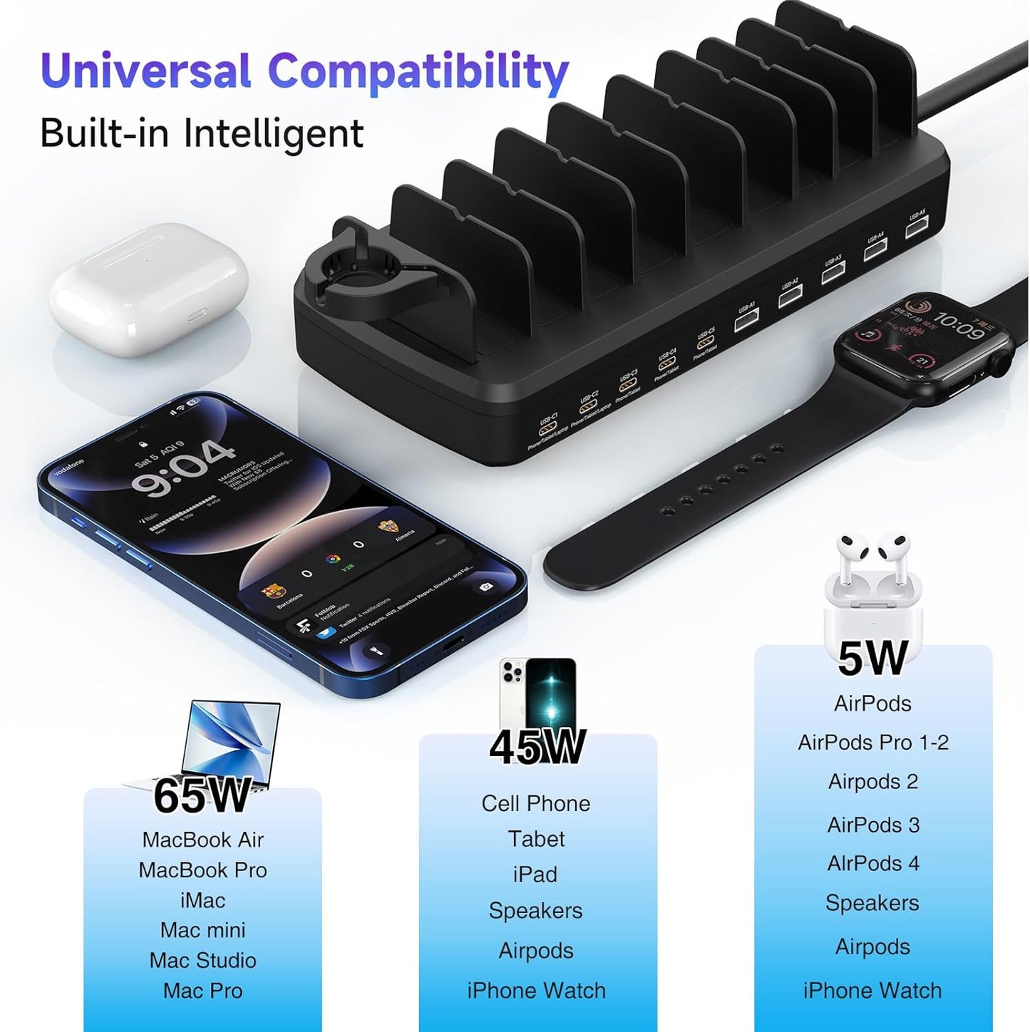320W Charging Station for Multiple Devices, 10 Ports Fast Multi-Device Charger Organizer Compatible with MacBook Pro Laptop, iPhone, Android, Ipad, Tablet, Kindle, Family Multi-Device Charging Dock