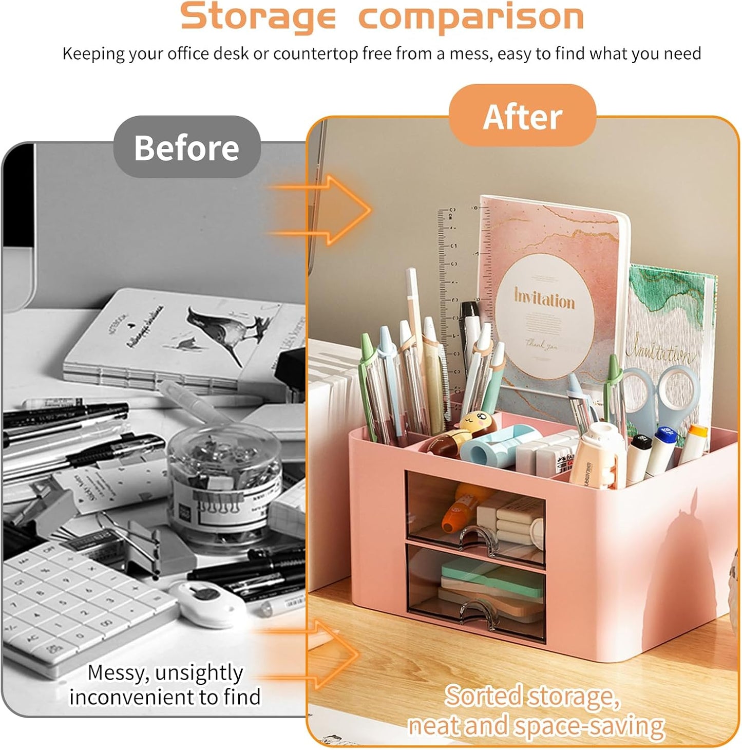 Cayxenful Pencil Holder For Desk,5 Slots 360°Degree Rotating Desk Organizers And Accessories,Desktop Storage Stationery Supplies Organizer, Cute Pencil Cup Pot For Office, School, Home (B-White)