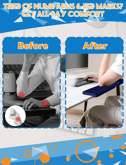 2 Pack L-Shaped Ergonomic Keyboard Mouse Pad for Wrist Rest, Desk Elbow Wrist Pad Mat Non Slip, Wrist Support for Computer Keyboard Typing and Pain Relief, Desk Pad for Office, Work, Gaming