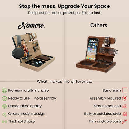 Namore Nightstand Organizer for Men – Wood Phone Docking Station & Bedside Valet Tray Organizer for Wallet, Watch & Keys – Unique Gifts for Men, Husband, Dad