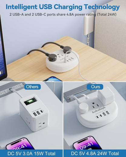 Pink Extension Cord with Surge Protected 1080J - 5 FT Kawaii Power Strip, 1625W Cute Extension Cord with 3 AC Outlet 4 USB (24W/4.8A), Compact for Cute Pink Kawaii Desk Home Essentials