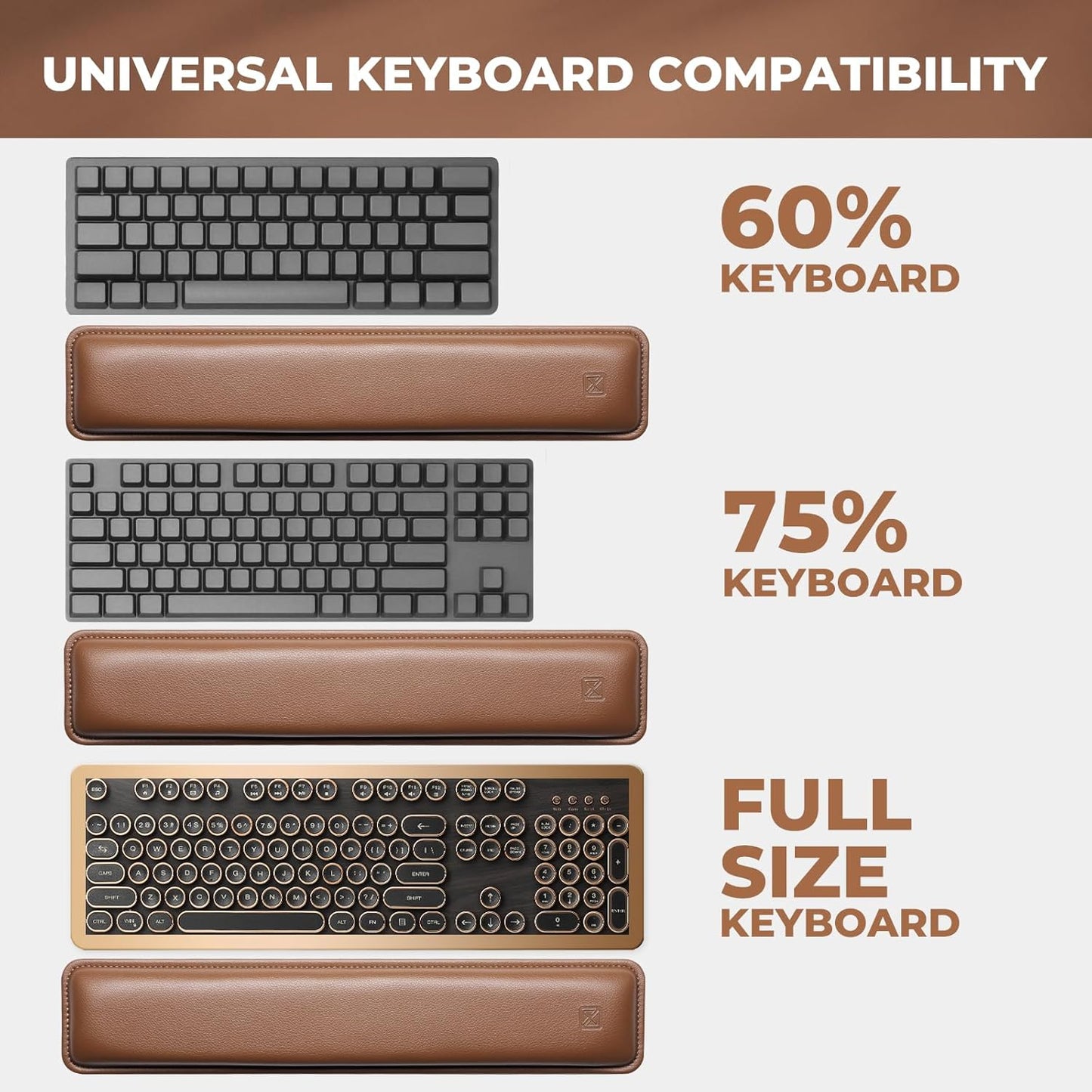GLENCREAG Ergonomic Keyboard Wrist Rest - PU Leather Cushioned Support for Typing & Gaming, Comfortable Contoured Design for Wrist Pain Relief (Black)