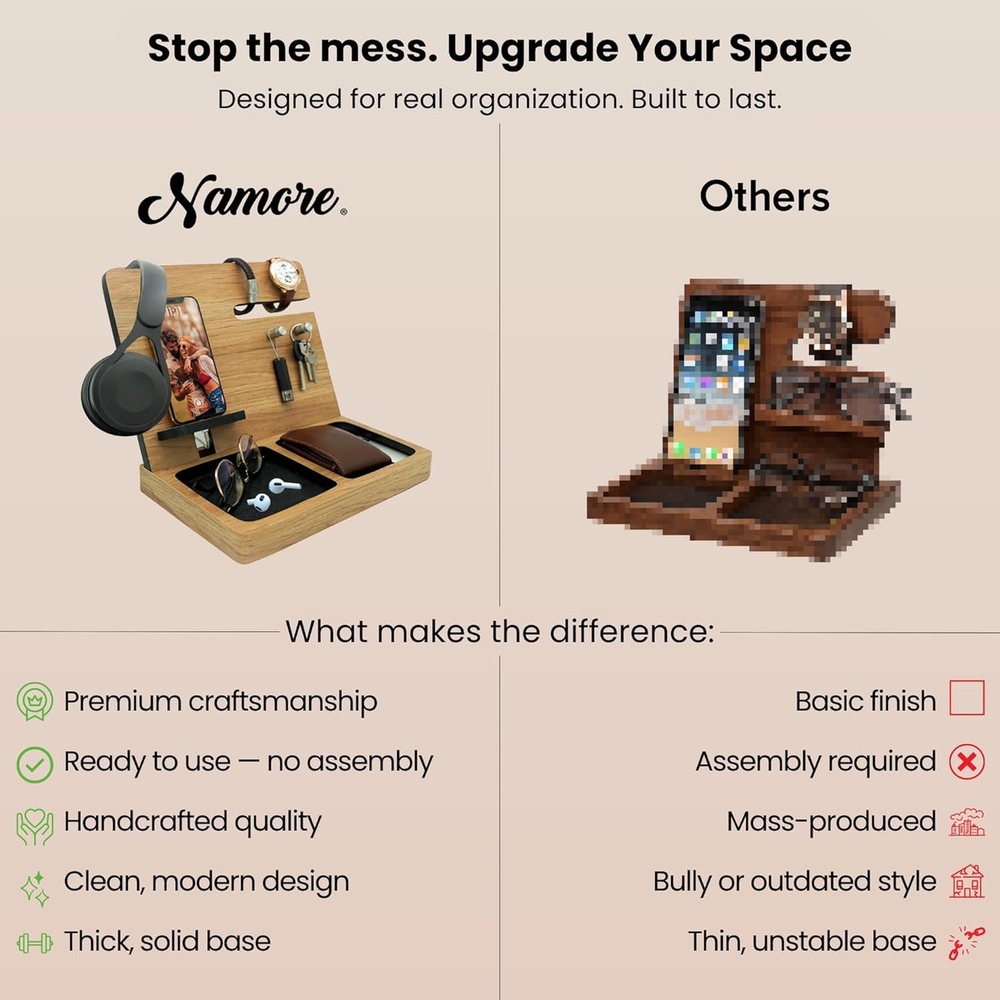 Namore Nightstand Organizer for Men – Wood Phone Docking Station & Bedside Valet Tray Organizer for Wallet, Watch & Keys – Unique Gifts for Men, Husband, Dad