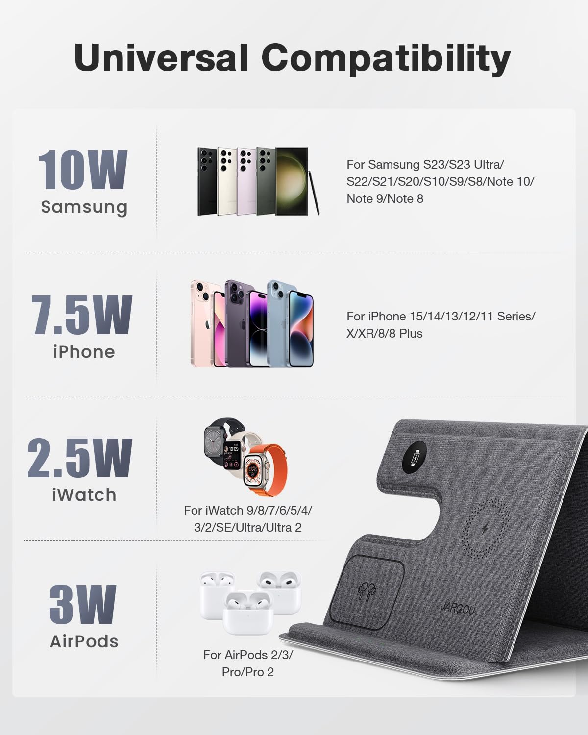 JARGOU 3 in 1 Charging Station for Apple Wireless Charger for iPhone 17 16e 16 15 14 13 12 11 X 8 & for iWatch Charger Wireless Charging Station for Multiple Devices for AirPods 2/3/4/Pro/Pro 2/Pro 3