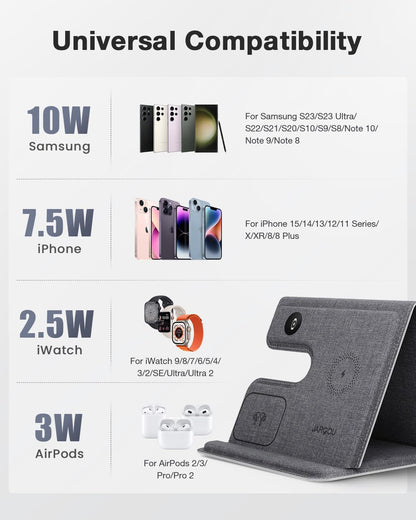 JARGOU 3 in 1 Charging Station for Apple Wireless Charger for iPhone 17 16e 16 15 14 13 12 11 X 8 & for iWatch Charger Wireless Charging Station for Multiple Devices for AirPods 2/3/4/Pro/Pro 2/Pro 3