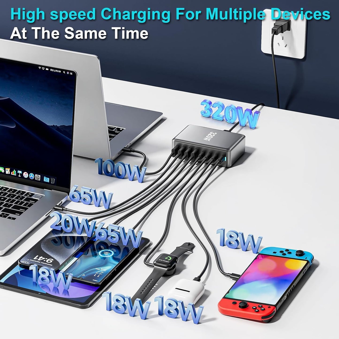 500W USB C Charger Block, Multi-port Fast USB Charging Station Dual PD 100W GaN Ⅲ Charging Station For Multiple Devices, Laptop Charger Adapter Compatible with MacBook, DELL, iPad, iPhone, Samsung etc