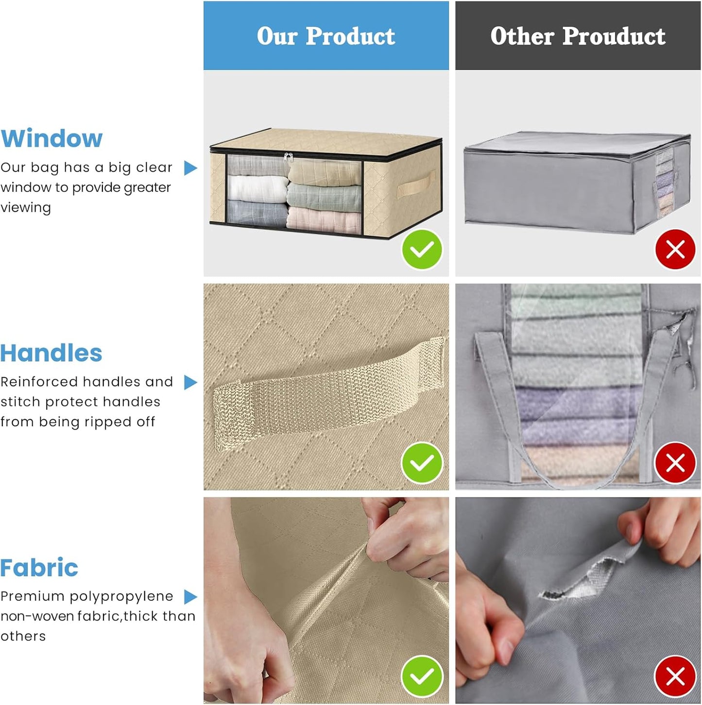 HomeHacks Storage 3-Pack Clothes Organizer Storage Bags Foldable Storage Box with Large Clear Window Sturdy Handles for Closet, Dorm, Pillows, Bedding, Clothes, Blankets, 35L, Gray