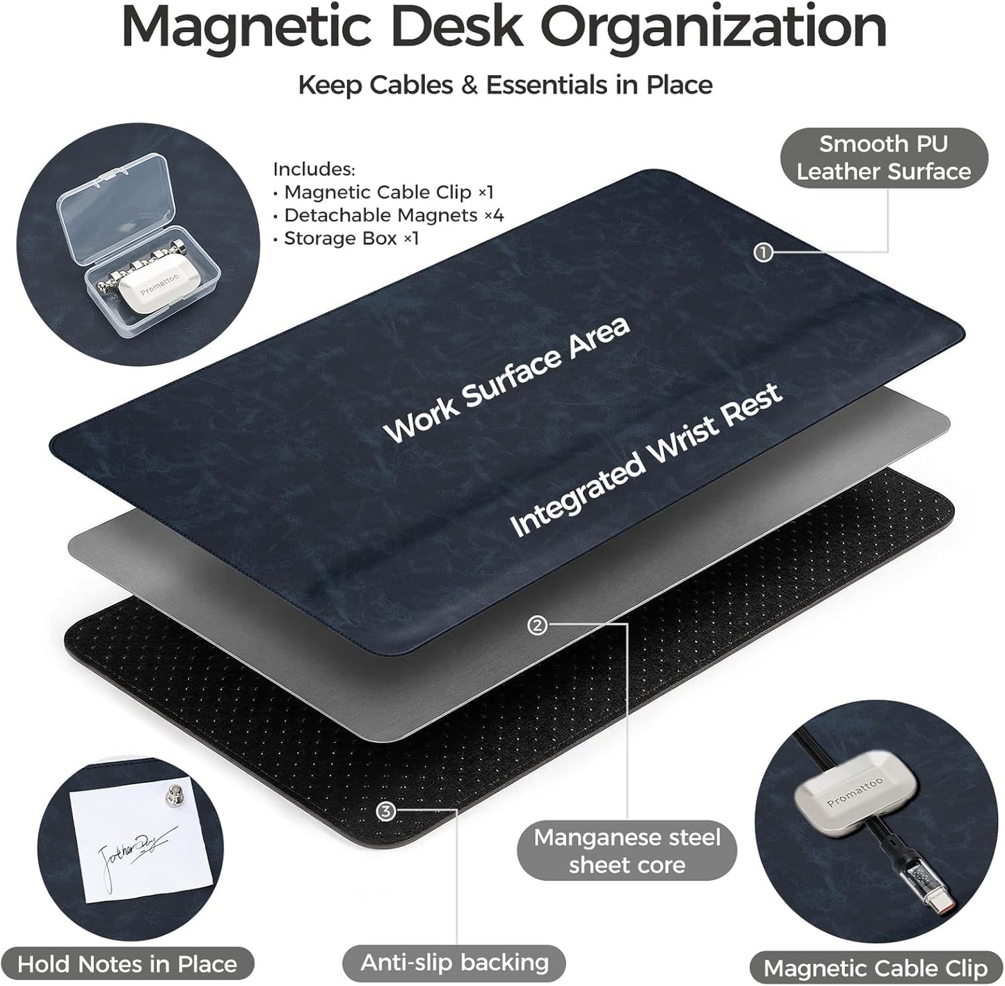 Magnetic Desk Mat System with Wrist Support 80×40cm, Premium Leather Desk Pad with Magnetic Accessories, Waterproof Non-Slip Desk Organizer for Office & Gaming