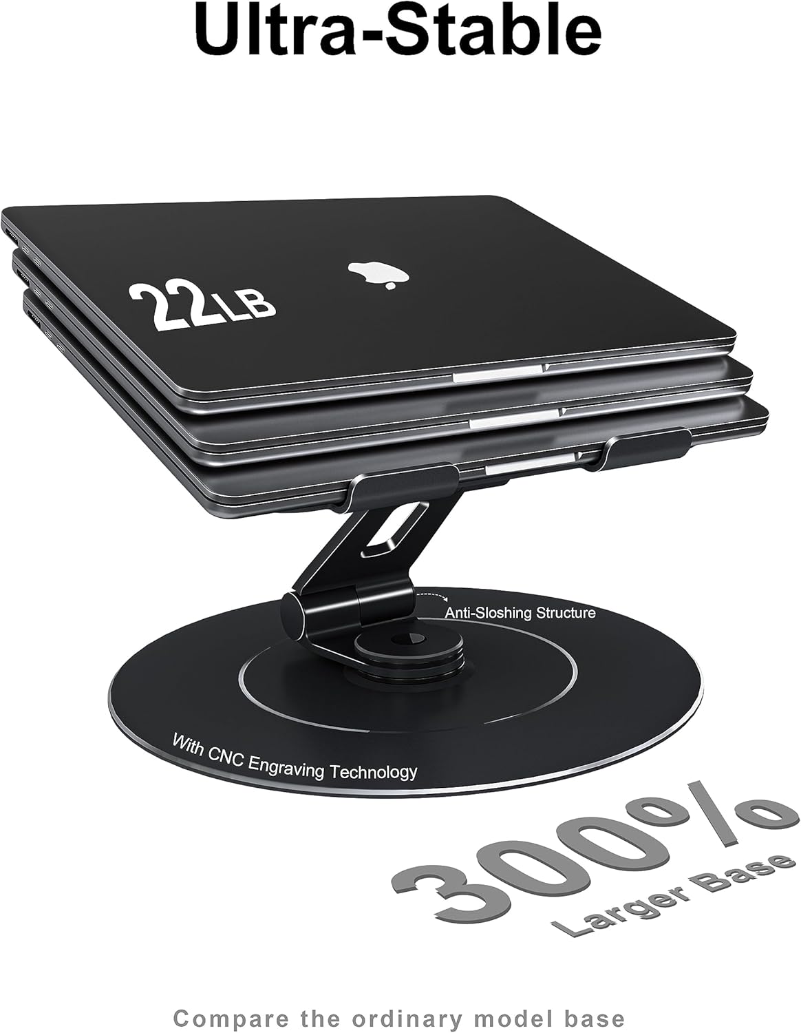 LOXP Adjustable Laptop Stand for Desk, Metal Foldable Laptop Riser, Ventilated Cooling Lectern, Ergonominc Computer Notebook Stand for Desk Compatible with 10-15.6“ Laptops