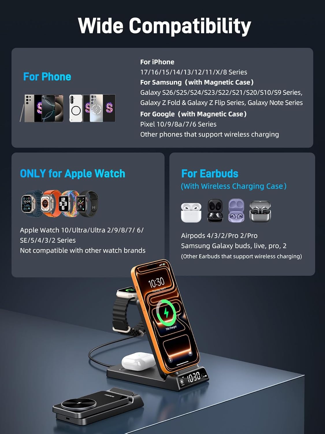 3 in 1 Charging Station for Apple, ELECDOV Magnetic Charger for iPhone, Foldable Wireless Charger with Clock, Travel Watch Charger Stand for iPhone 17/Air/16/15 Series, iWatch 10/AirPods 4 (Grey)