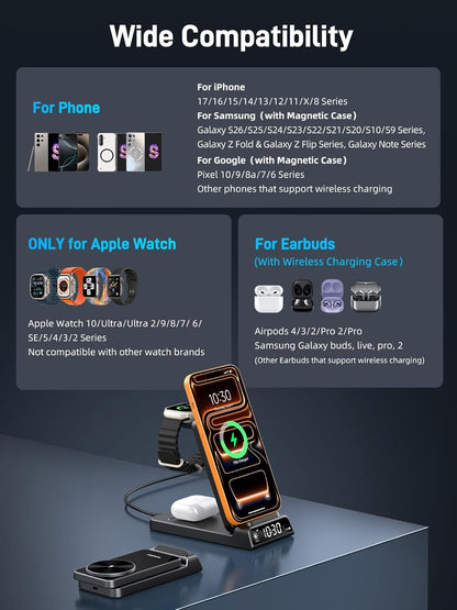 3 in 1 Charging Station for Apple, ELECDOV Magnetic Charger for iPhone, Foldable Wireless Charger with Clock, Travel Watch Charger Stand for iPhone 17/Air/16/15 Series, iWatch 10/AirPods 4 (Grey)