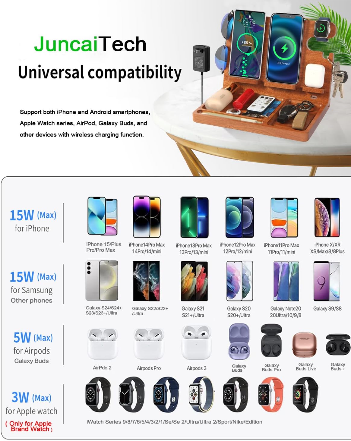 Nightstand Organizer with 4 Wireless Charger for 2 iPhone/Android Phone,Apple Watch,Airpod,Wood Phone Docking Station,27W Fast Wireless Charging Station,Wallet/Key Holder,Gifts for Dad/Men