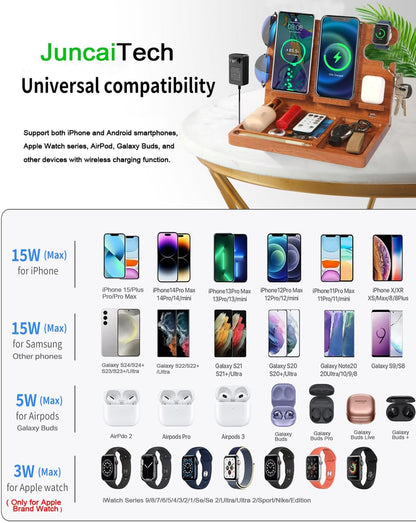 Nightstand Organizer with 4 Wireless Charger for 2 iPhone/Android Phone,Apple Watch,Airpod,Wood Phone Docking Station,27W Fast Wireless Charging Station,Wallet/Key Holder,Gifts for Dad/Men