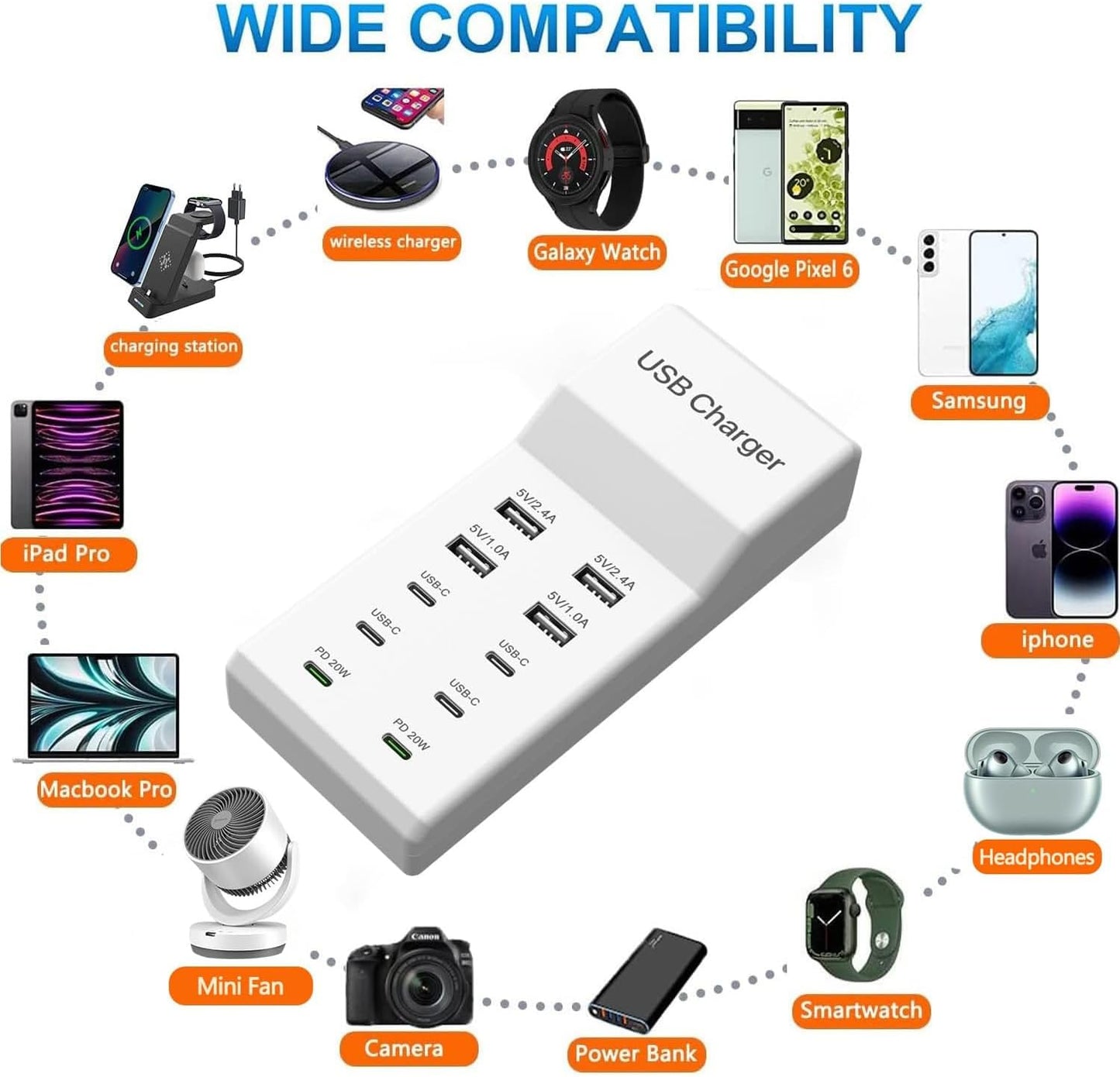 USB C Charger,10 Ports USB Charging Station with 6 Ports USB-C, Desktop 50W Multi Ports Charger Compatible with iPhone 12/13/14/15/16/Galaxy S22/S23/S24/S25/Tablet/Watch/Headphones