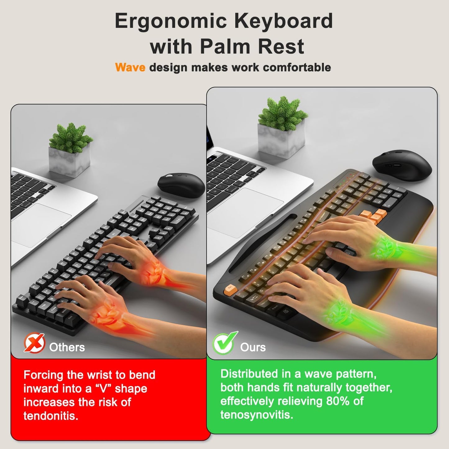 Wireless Keyboard and Mouse Combo, 2.4G Full Size Wave Keys Ergonomic Keyboard with Wrist Rest, Phone Holder, 3-Level DPI Wireless Silent Mouse with 6-Buttons, for Windows, Mac OS, Laptop, PC (Black)