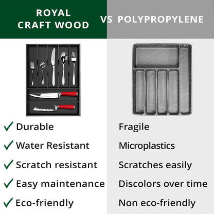 ROYAL CRAFT WOOD Luxury Bamboo Kitchen Drawer Organizer - Silverware Organizer, Utensil Holder & Cutlery Tray Drawer Dividers for Flatware (9 Slot, Natural)