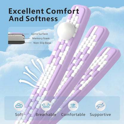 MEKASS Keyboard Wrist Rest, Ergonomic Wrist Pad, Soft Memory Foam Keyboard Hand Rest with Non-Slip Base, Easy Typing, Pain Relief, Comfort Support for Office Work Gaming Computer Accessories (Black)