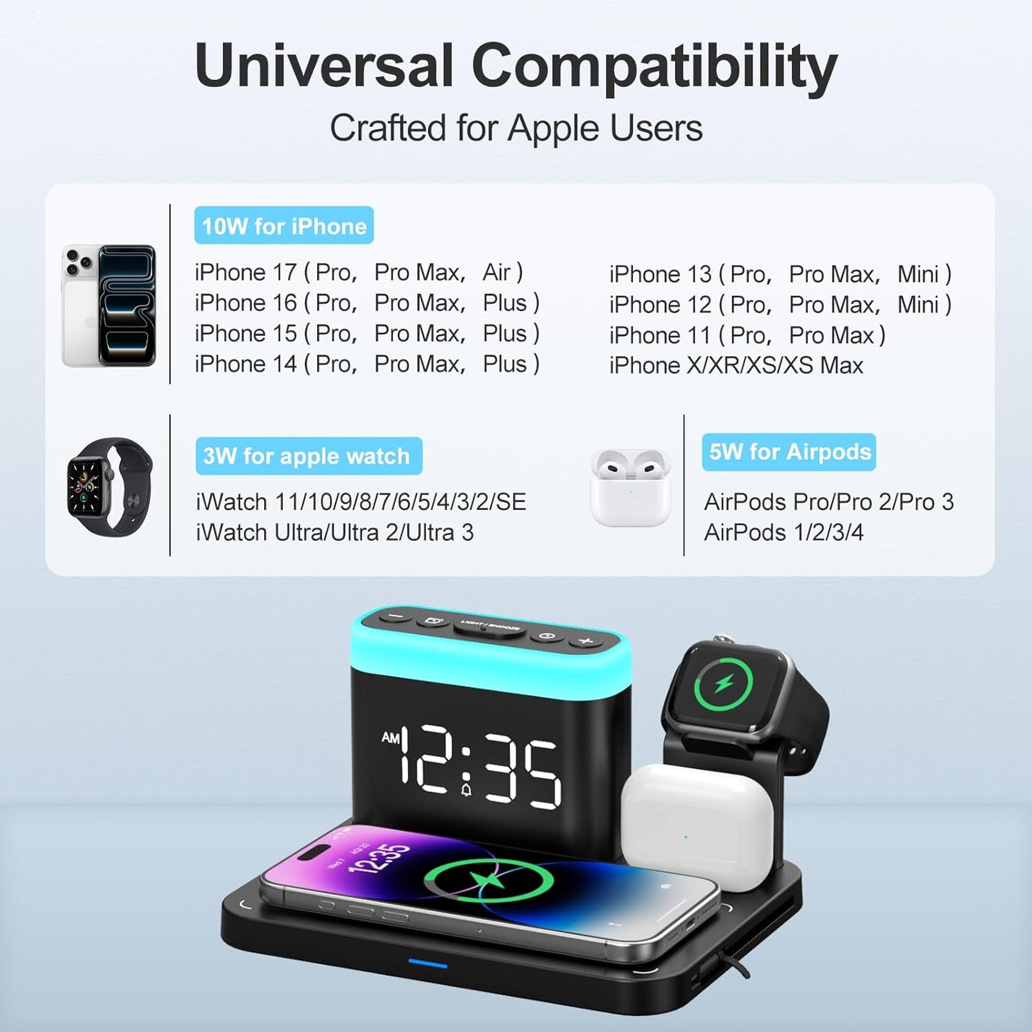ANJANK Wireless Charging Station,5 in 1 Multiple Charger Stand with Alarm Clock,7 Night Light,Mag-Safe Charging Dock for iPhone 17 16 15 14 13 12 Pro Max Plus,Apple Watch 11/10/9/8,for Airpods,Bedroom