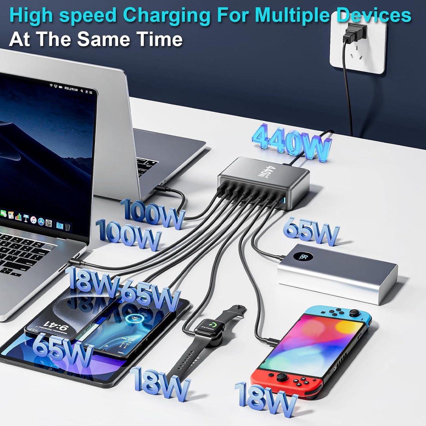 500W USB C Charger Block, Multi-port Fast USB Charging Station Dual PD 100W GaN Ⅲ Charging Station For Multiple Devices, Laptop Charger Adapter Compatible with MacBook, DELL, iPad, iPhone, Samsung etc