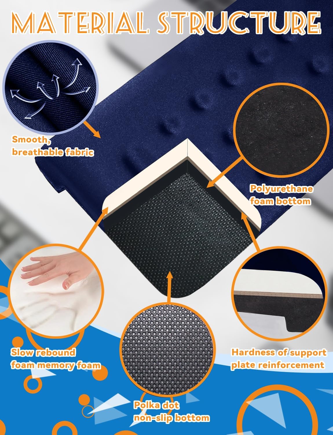 2 Pack L-Shaped Ergonomic Keyboard Mouse Pad for Wrist Rest, Desk Elbow Wrist Pad Mat Non Slip, Wrist Support for Computer Keyboard Typing and Pain Relief, Desk Pad for Office, Work, Gaming