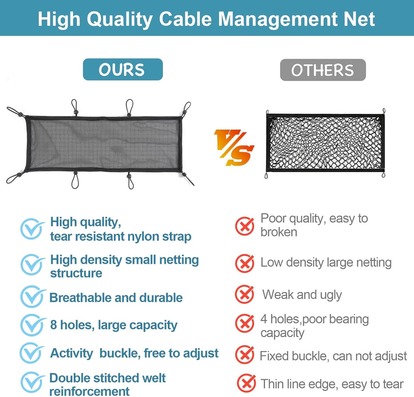 Under Desk Cable Management Net, 36PCS Under Table Cord Management Mesh Organizer Flexible Wire Hiders, Extra Large Capacity Wire Management Kit Under Desk, Fits Most Tables