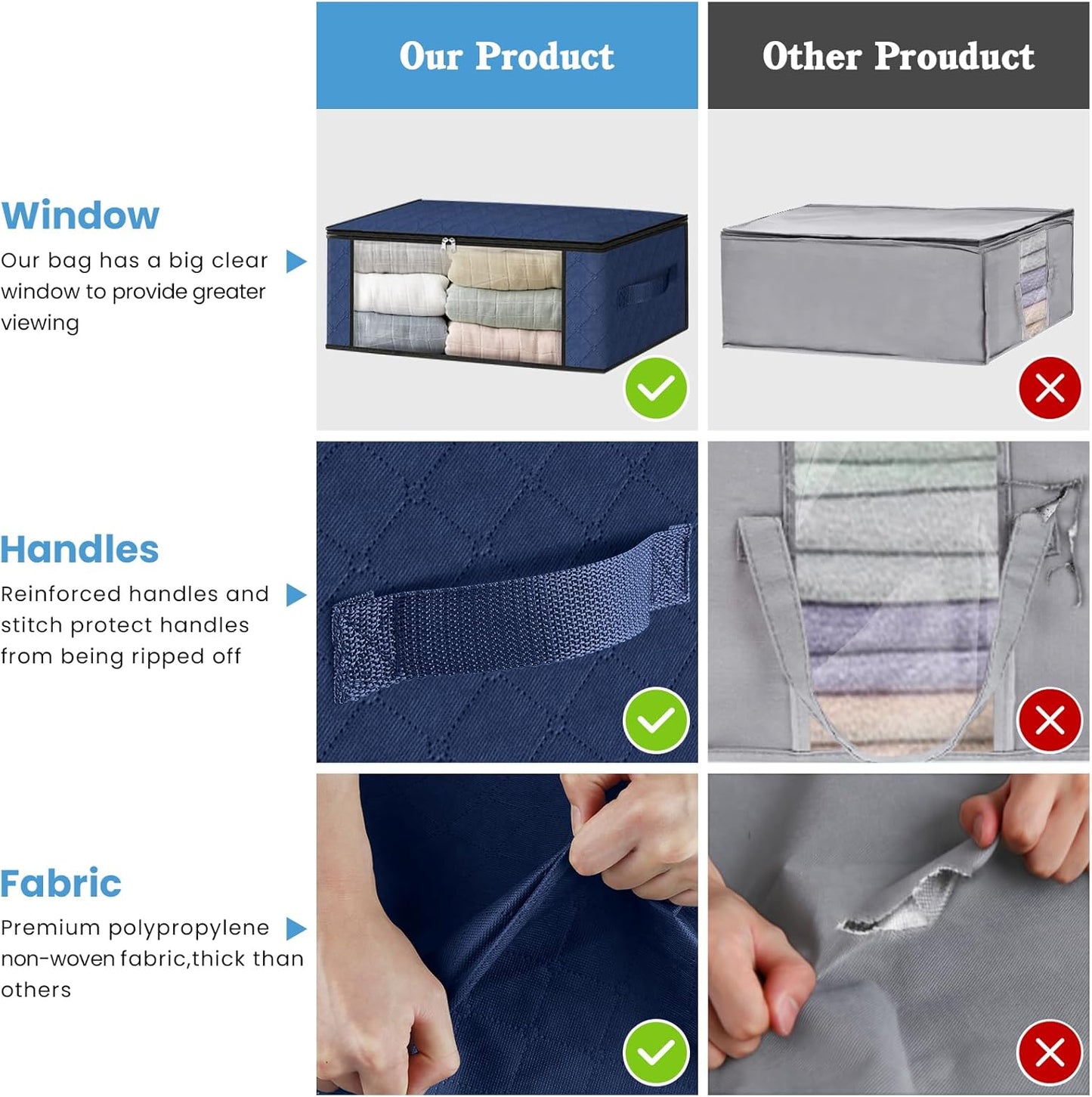 HomeHacks Storage 3-Pack Clothes Organizer Storage Bags Foldable Storage Box with Large Clear Window Sturdy Handles for Closet, Dorm, Pillows, Bedding, Clothes, Blankets, 35L, Gray