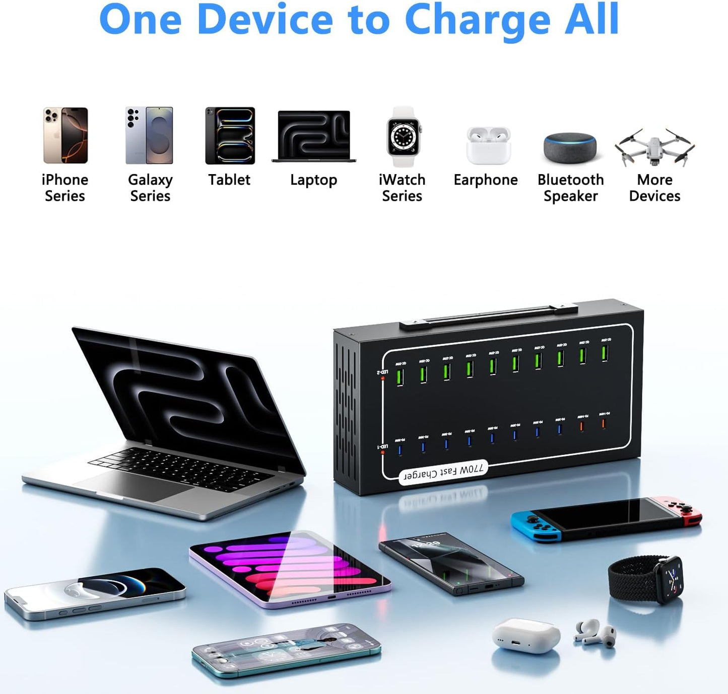 300W Charging Station with 24 Ports,USB Fast Charger for Multiple Devices,Multi Charger Station Organizer Compatible with Smart Power Delivery,Phone,Tablet,Charging Station for Home,Office,School