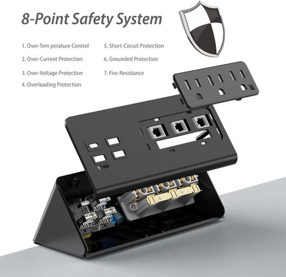 Nightstand Edge Mount Power Strip with USB-C Ports Tabletop Surge Protector Desk Clamp Power Sockets with 3 AC Outlets &4 Fast Charging USB Ports for Home Office Hotel and Dormitory
