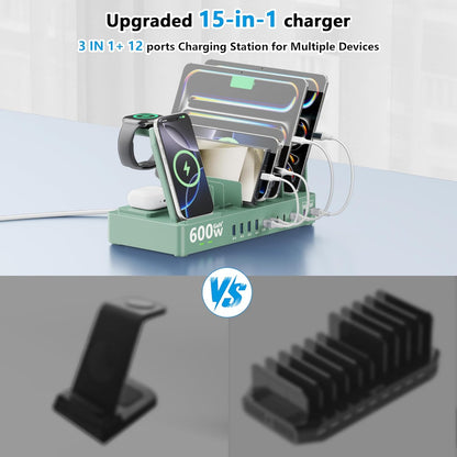 600w Charging Station for Multiple Devices, 15 in 1 Wireless Charging Station for Apple, Dual 100w USB C Tablet Charging Station for MacBook,iPhone,iPad,Tablet(Black)