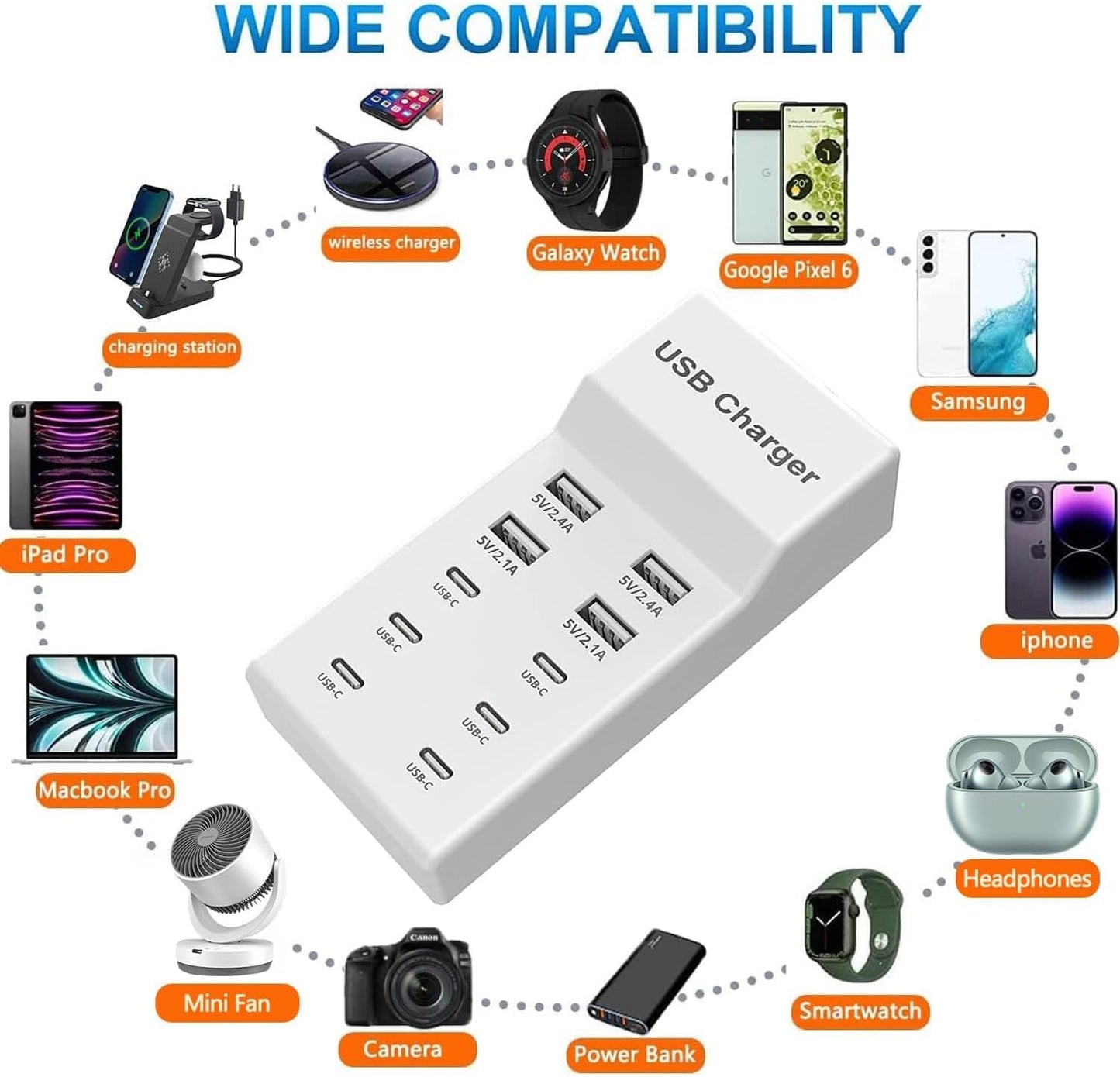 USB C Charger,10 Ports USB Charging Station with 6 Ports USB-C, Desktop 50W Multi Ports Charger Compatible with iPhone 12/13/14/15/16/Galaxy S22/S23/S24/S25/Tablet/Watch/Headphones