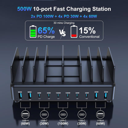 chipofy 500W Charging Station for Multiple Devices, 10-Port Multi USB C Fast Charger Station with Organizer Stand for MacBook Laptop, iPad, iPhone 17 16 Pro Max, Galaxy S25/S24 and More