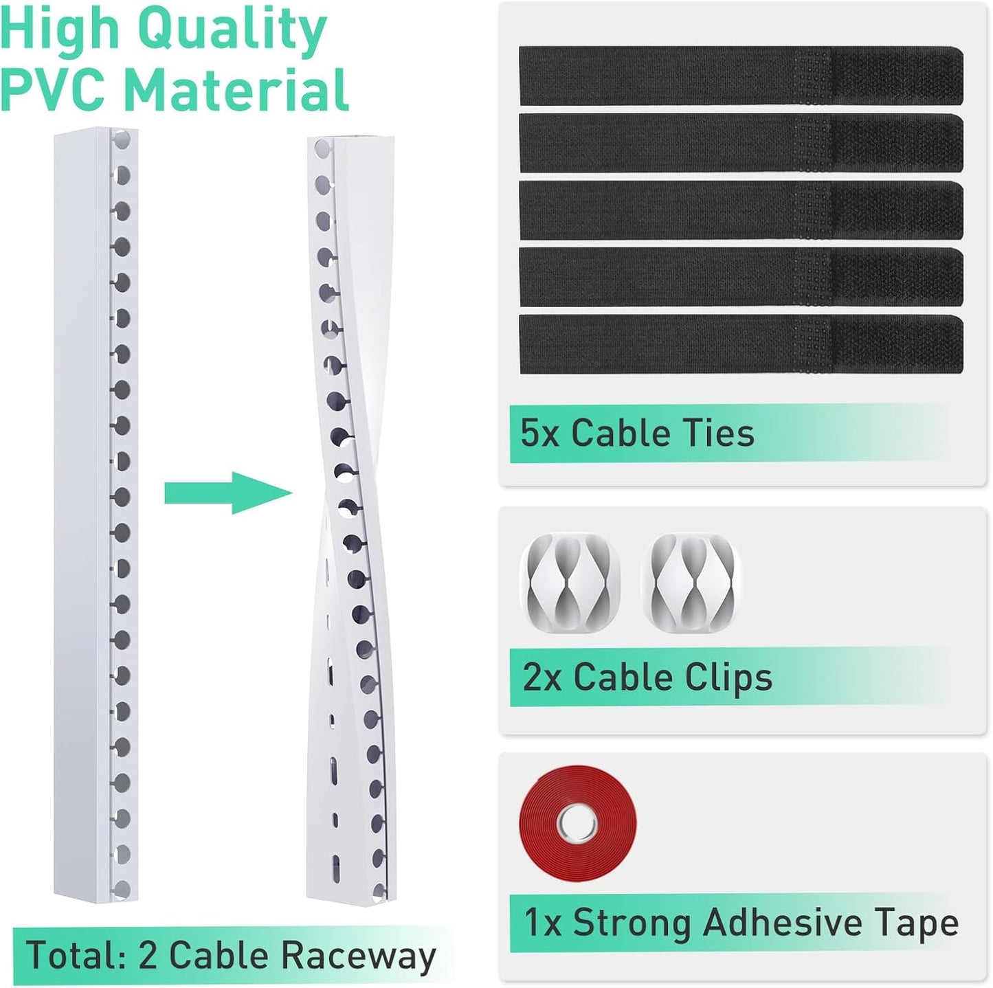 ENONCI Updated Cable Raceway Kit - 77 (5x15.4) Inch Open Slot Wire Covers for Cords, Under Desk Cable Management System to Hide Under Desk/Tv/Computer/Net/Power Cords, (Pack 5)