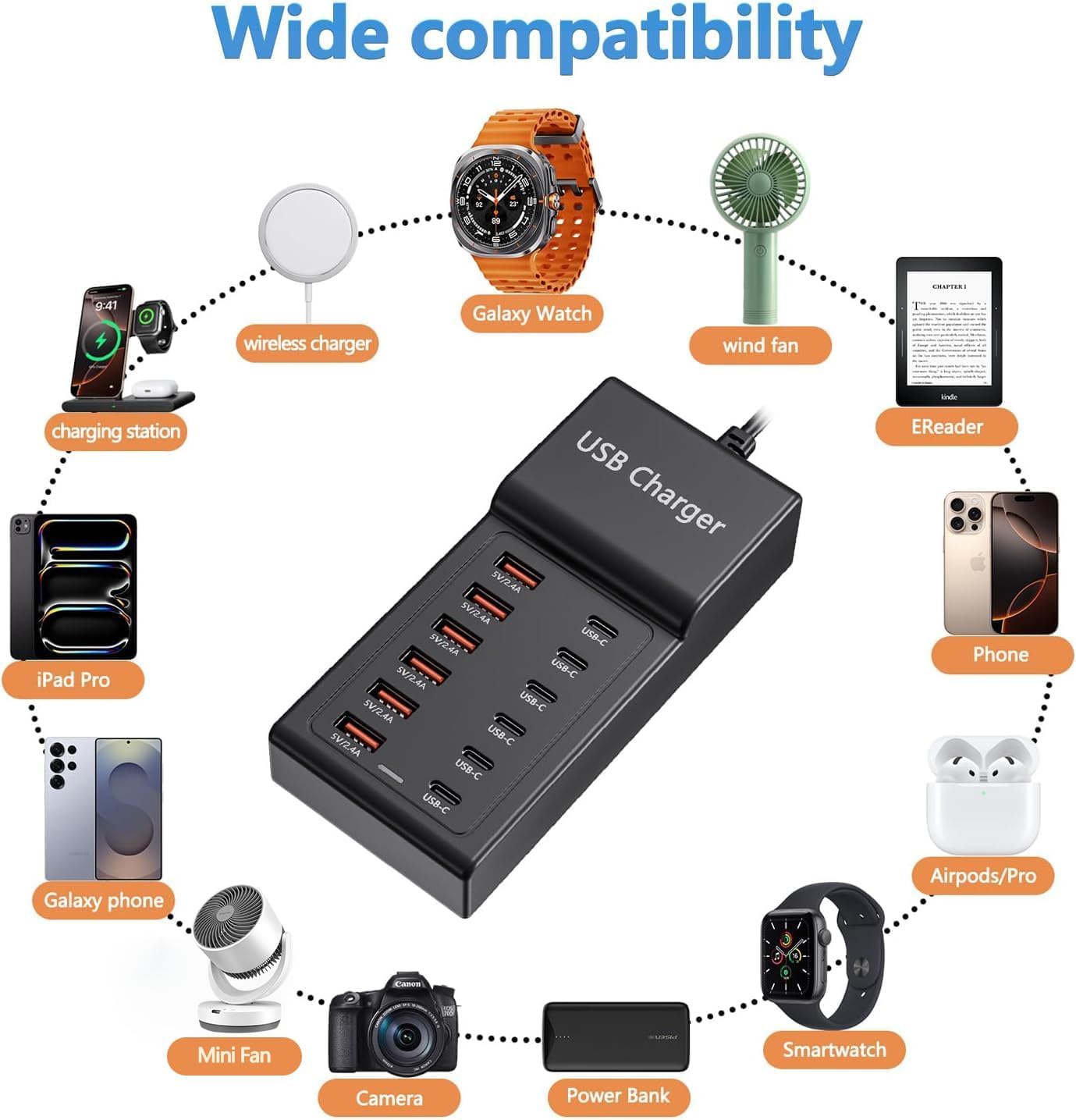 USB Charging Station 50w10A 12 Ports Multiple Charging Block, USB C Strip for iPhone 13/14/15/16/17/Smartphone/Tablet/Watch/Headphones and Multiple Charger Plug