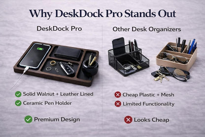Desk Organizer Tray for Men with Ceramic Pen Holder, Wooden Valet Tray, Minimalist EDC Desk Organizer for Phone, Wallet, & Keys, Nightstand Bedside, Entryway, Birthday Gift for Men, Dad, Husband