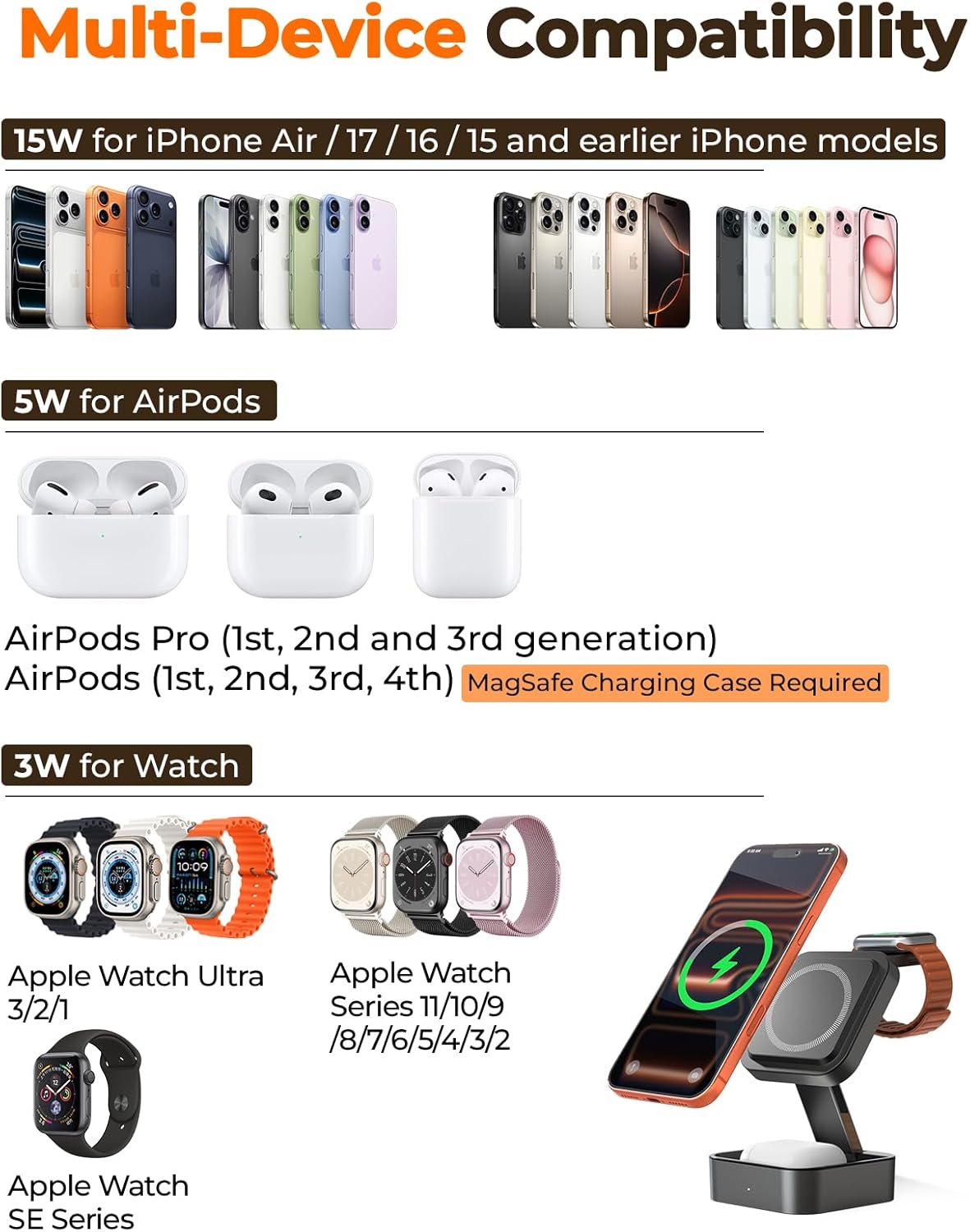 3 in 1 Wireless Charging Station for Apple Multiple Devices, Foldable Travel MagSafe Charger Stand with 20W PD Adapter for iPhone 17 16 15 14 13, Apple Watch, AirPods Pro/4 - Space Grey