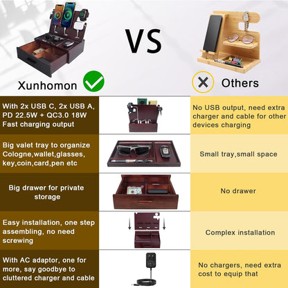 Wood Phone Docking Station with Drawer Nightstand Organizer for Men Dual Phone Charging Station for iPhone Samsung Google Desk Organizers Anniversary Birthday Gifts for Men Dad Him Husband