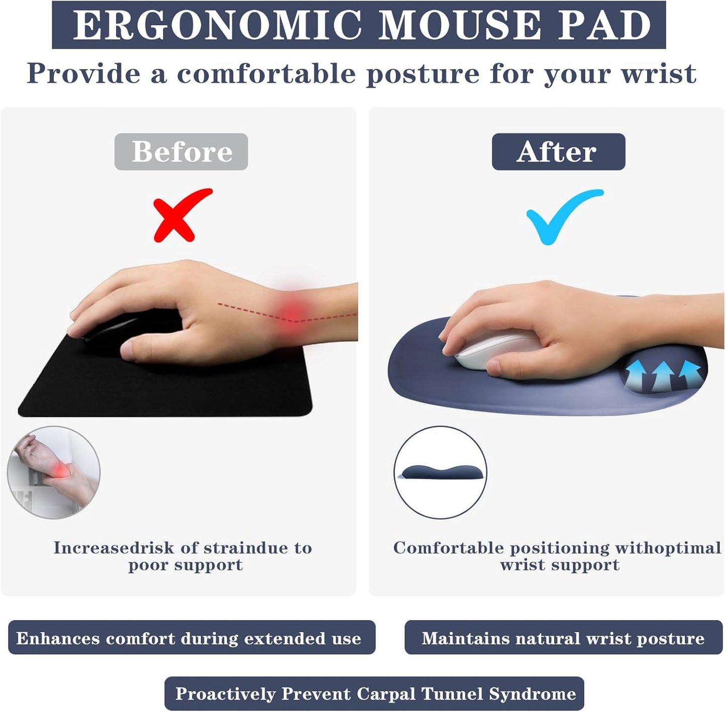 Wrist Rest for Keyboard and Mouse, Ergonomic Gel Computer Keyboard Wrist Rest with Memory Foam, Keyboard Wrist Support Pad for Long Hours of Work, Gaming, Studying-Relieve Wrist Pain