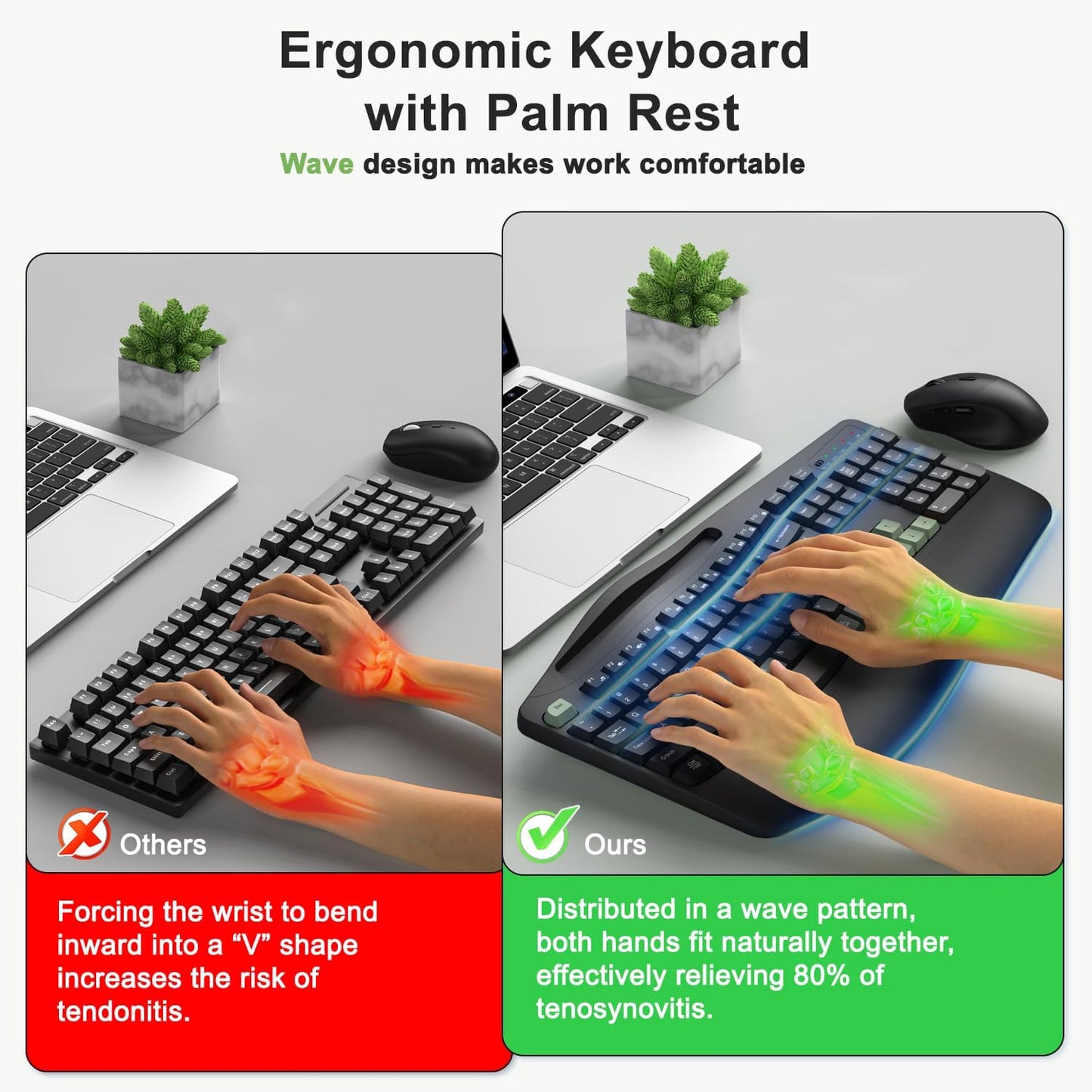 Wireless Keyboard and Mouse Combo, 2.4G Full Size Wave Keys Ergonomic Keyboard with Wrist Rest, Phone Holder, 3-Level DPI Wireless Silent Mouse with 6-Buttons, for Windows, Mac OS, Laptop, PC (Black)
