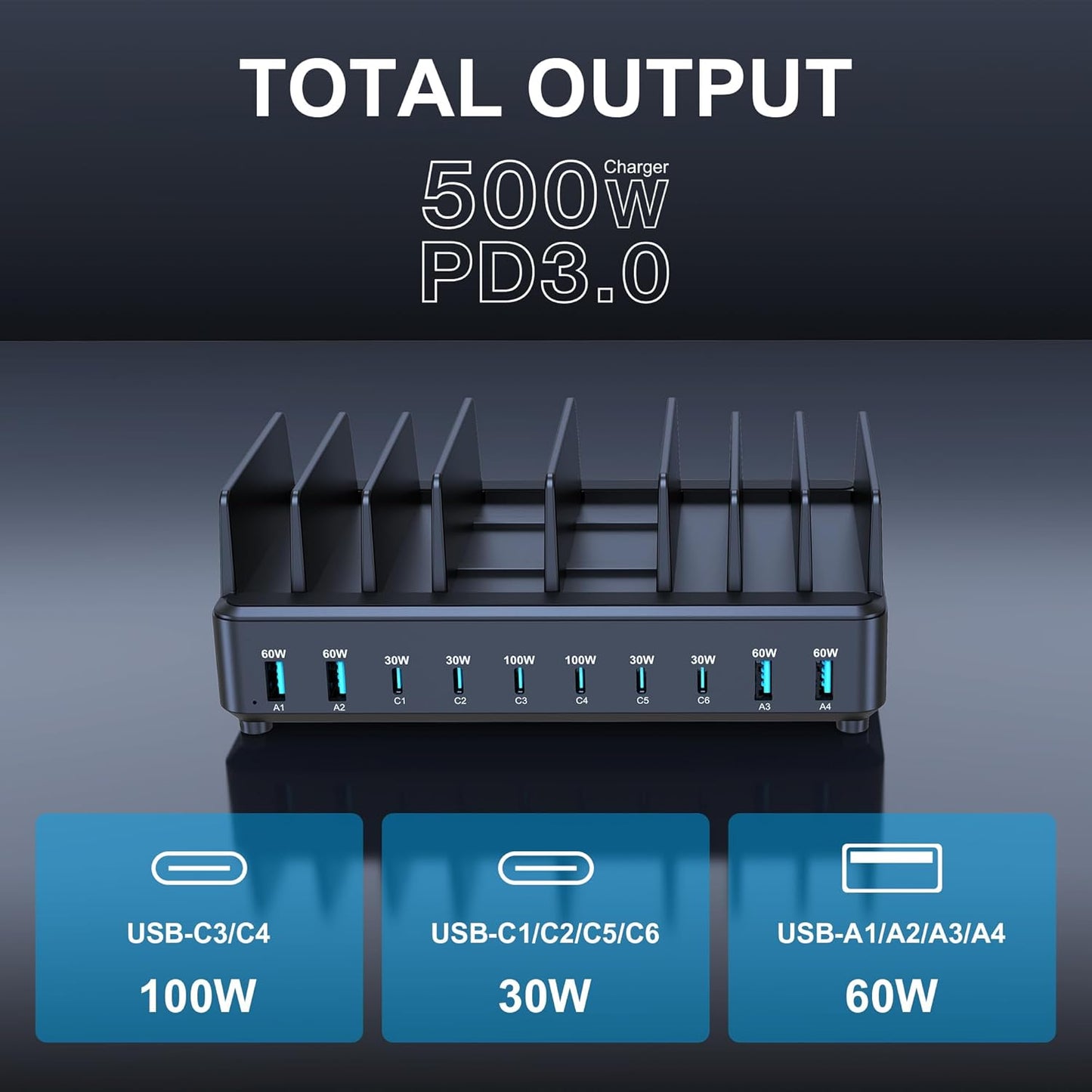 chipofy 500W Charging Station for Multiple Devices, 10-Port Multi USB C Fast Charger Station with Organizer Stand for MacBook Laptop, iPad, iPhone 17 16 Pro Max, Galaxy S25/S24 and More