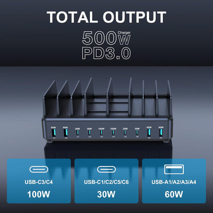 chipofy 500W Charging Station for Multiple Devices, 10-Port Multi USB C Fast Charger Station with Organizer Stand for MacBook Laptop, iPad, iPhone 17 16 Pro Max, Galaxy S25/S24 and More