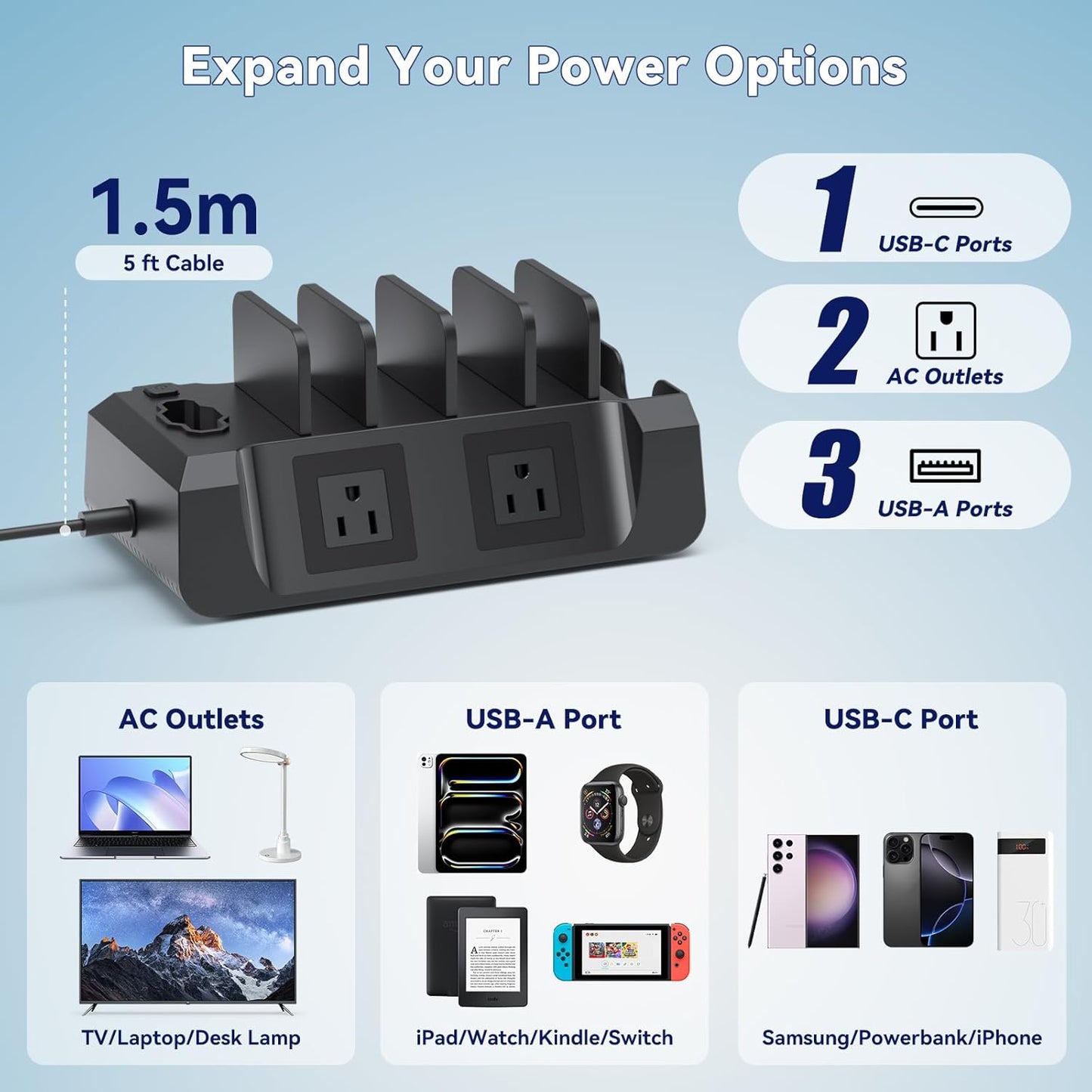 KDD Charging Station with 6 Charging Cables - Fast Charging 6 in 1 Cellphone Charging Dock with Headphone Stand and Watch Holder - 2 AC&USB A&USB C, Storage Station for Smartphone,Tablets, AppleWatch